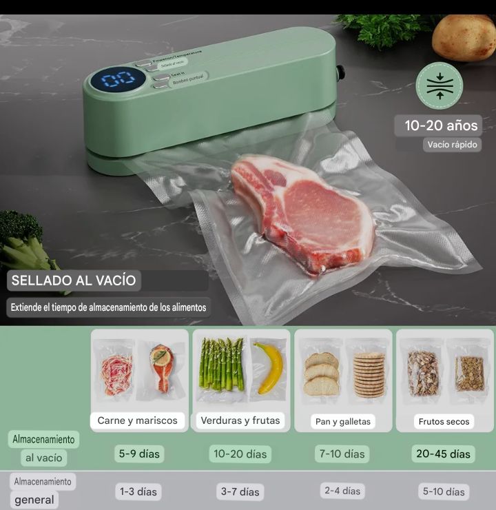 Fresh Loop — Evita que se malogren tus alimentos